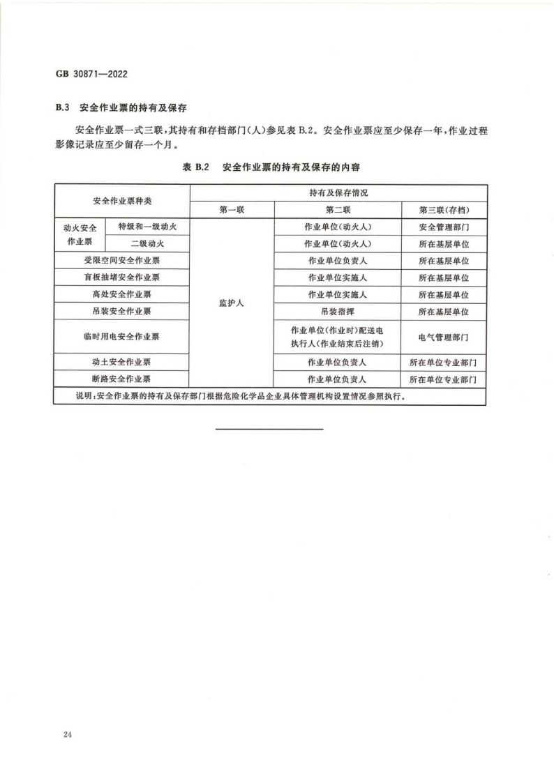 GB 30871-2022 危險化學(xué)品企業(yè)特殊作業(yè)安全規(guī)范_29.png